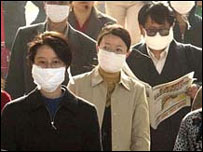 Máscaras usadas como proteção