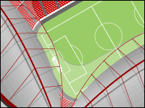 ورزشگاه لوش در ليسبون 