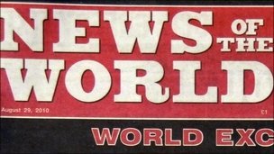 News of the World front page