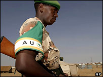 Afrika Birliği askeri