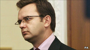 Andy Coulson