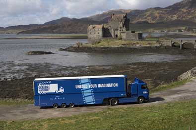 Screen Machine 2 Arran