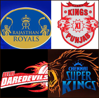 आईपीएल टीमों के लोगो