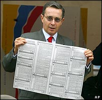 Alvaro Uribe