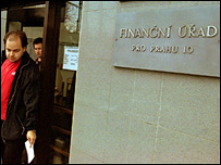 Finanční úřad