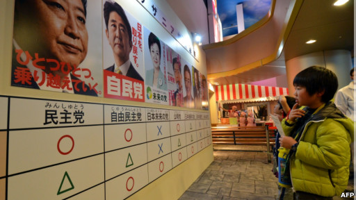 日本大選
