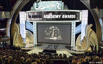 سالن تئاتر کداک هاليوود