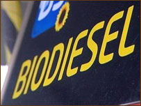 Biodiesel