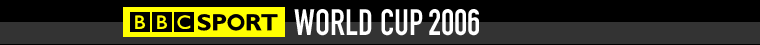 BBC Sport