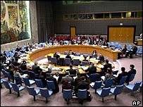 BM Güvenlik Konseyi 