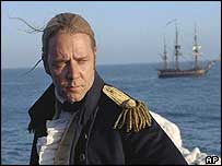 Russell Crowe