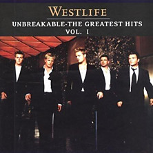 Review of Unbreakable - Greatest Hits Review of Unbreakable - Greatest Hits