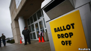 美国总统大选投票箱