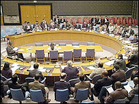 شورای امنيت سازمان ملل متحد 
