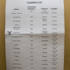 The list of candidates - sadly, Scott Mills had to cancel last minute!