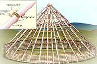 Activity: 'Reconstruct an Iron Age roundhouse' game