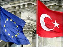 AB ve Türkiye bayrakları