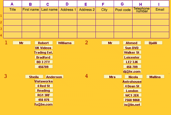 Spreadsheet