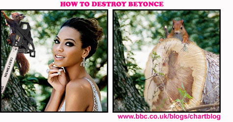 How to destroy Beyonce How to destroy Beyonce