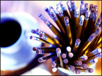 Pencils and a cup of coffee