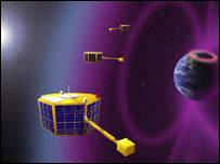 ماهواره های مینیاتوری