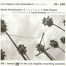 Review of Expectation Review of Expectation