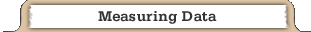 Measuring Data
