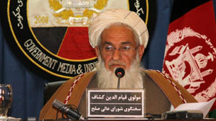 قیام الدین کشاف