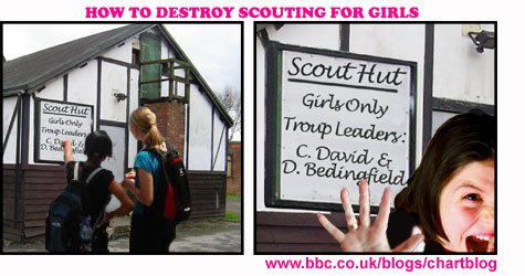 How To Destroy Scouting For Girls