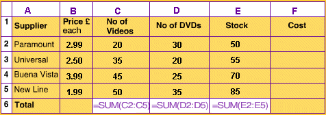 Spreadsheet