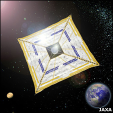 Artist's impression of Ikaros