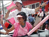 Daniel Ortega