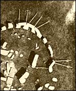 Stonehenge Aerial Shot - Taken in 1906