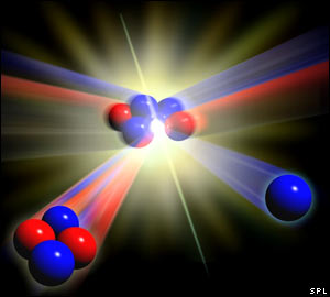 Representation_of_nuclear_fusion