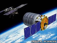 ISS approach of Cygnus