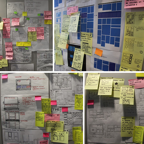 Photographs of walls full of drawn wireframes and post-it notes.