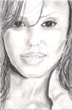 Discovering True Potential