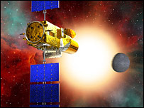 कौरोट अभियान