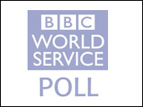 BBC Dünya Servisi anketi