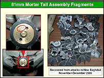 ABD'nin İran'a yönelik suçlamalarına dayanak oluşturan kanıtlar