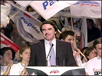 José Maria Aznar