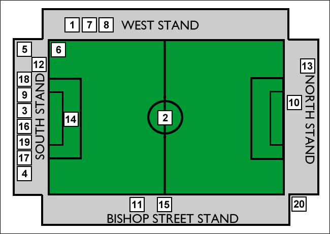 Mansfield Town - Field Mill tour
