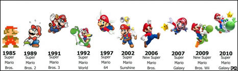 Super Mario through the ages (1985-2010)