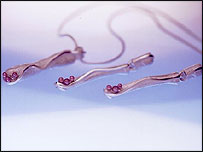 silver jewellery with gems 