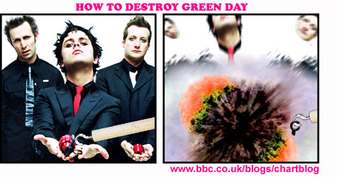 How To Destroy Green Day