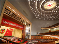 Çin Ulusal Halk Kongresi