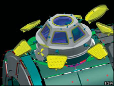 Cupola artist's impression