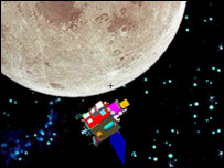 चंद्रायन