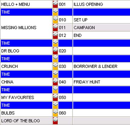 Screen grab of iPM draft running order