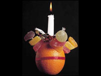 A Christingle